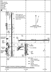 Airport Diagram