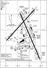 Airport Diagram