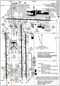 Airport Diagram