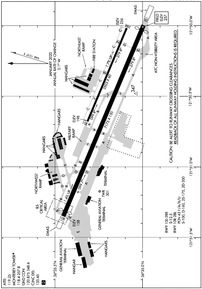 Airport Diagram