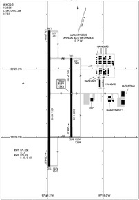 Airport Diagram