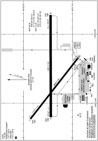 Airport Diagram