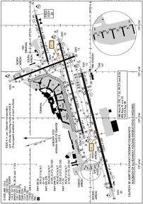 Airport Diagram