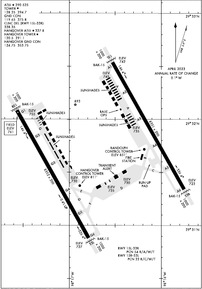 Airport Diagram