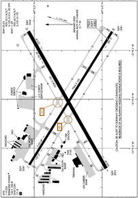 Airport Diagram