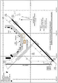 Airport Diagram