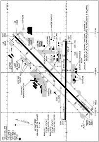 Airport Diagram