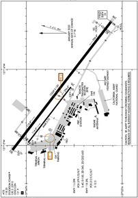 Airport Diagram