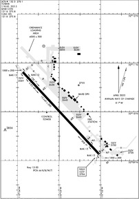 Airport Diagram