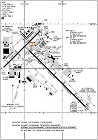 Airport Diagram