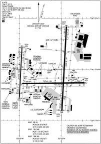 Airport Diagram