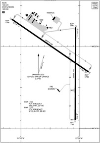 Airport Diagram