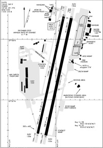 Airport Diagram