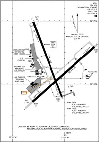 Airport Diagram