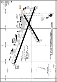 Airport Diagram