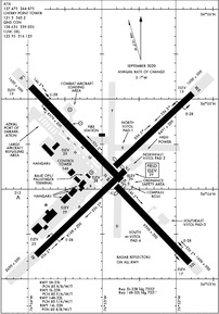 Airport Diagram