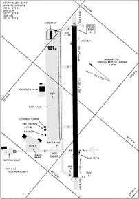 Airport Diagram