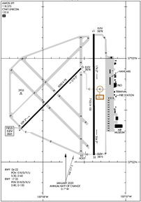 Airport Diagram