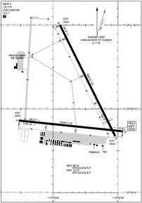 Airport Diagram