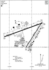 Airport Diagram