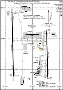 Airport Diagram