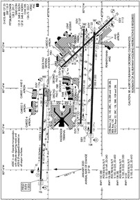 Airport Diagram