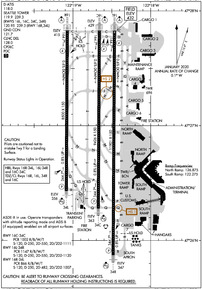 Airport Diagram