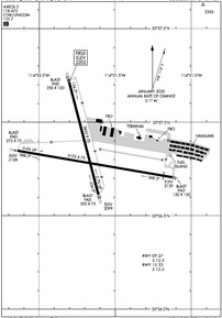 Airport Diagram