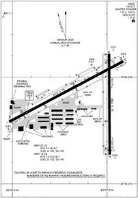 Airport Diagram