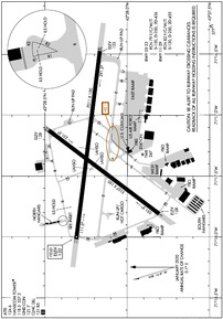 Airport Diagram