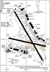 Airport Diagram