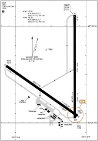 Airport Diagram