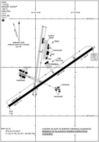 Airport Diagram