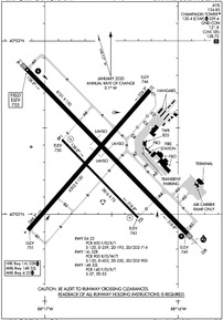 Airport Diagram