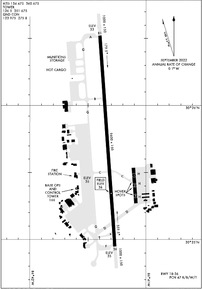 Airport Diagram