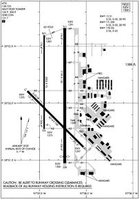 Airport Diagram