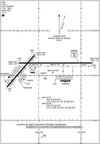 Airport Diagram