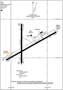 Airport Diagram