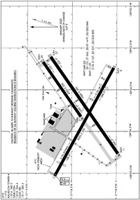 Airport Diagram