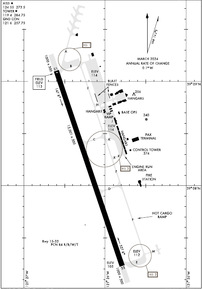 Airport Diagram