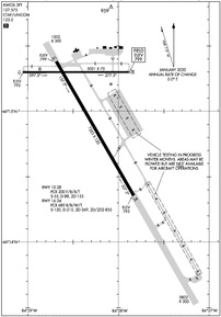 Airport Diagram