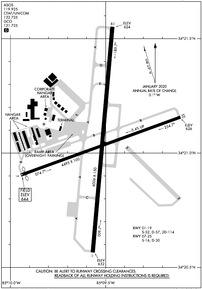 Airport Diagram