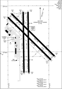 Airport Diagram