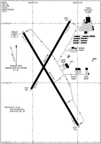 Airport Diagram