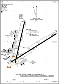 Airport Diagram