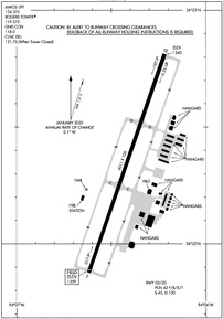 Airport Diagram