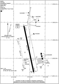 Airport Diagram