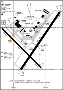 Airport Diagram