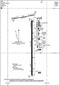 Airport Diagram