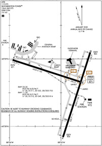 Airport Diagram